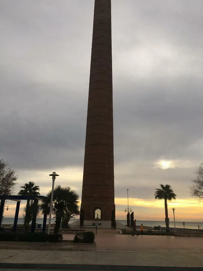 Appartement Apartamento Paseo Maritimo Antonio Banderas Málaga